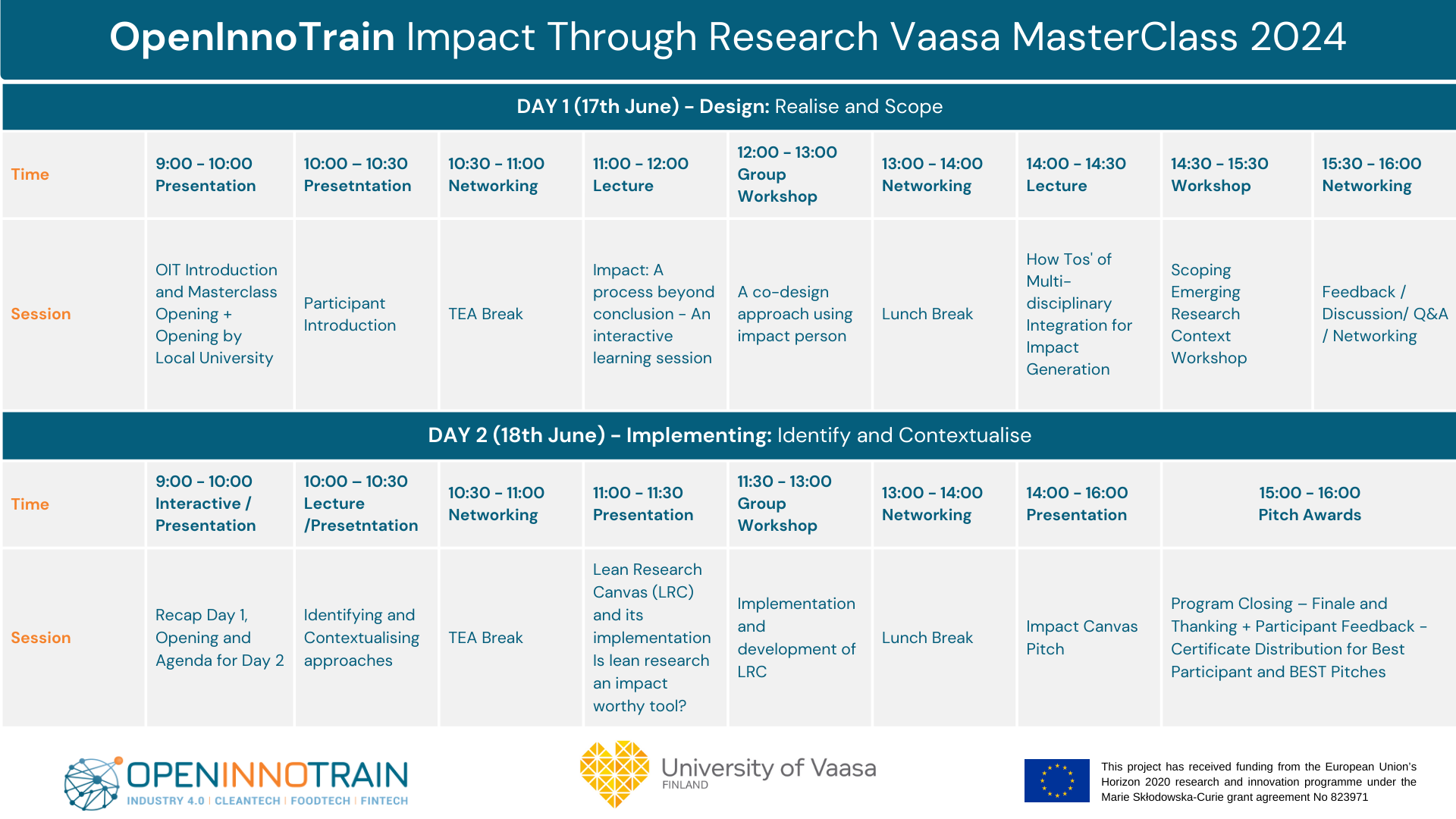 Masterclass Vaasa – agenda(1) img